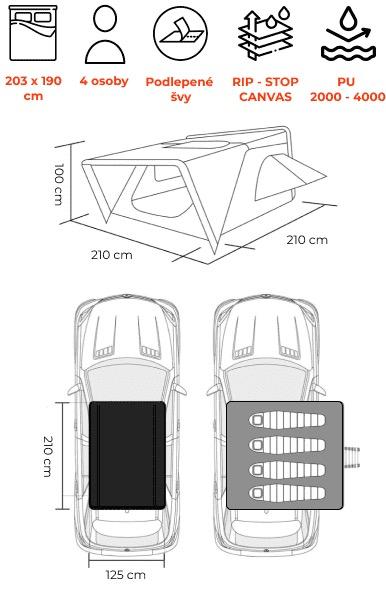 Autostan Bjormutt XL 2024 značky SOVNARAN