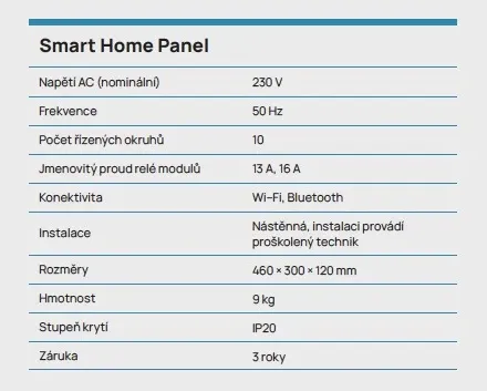 EcoFlow Smart Home Panel Combo